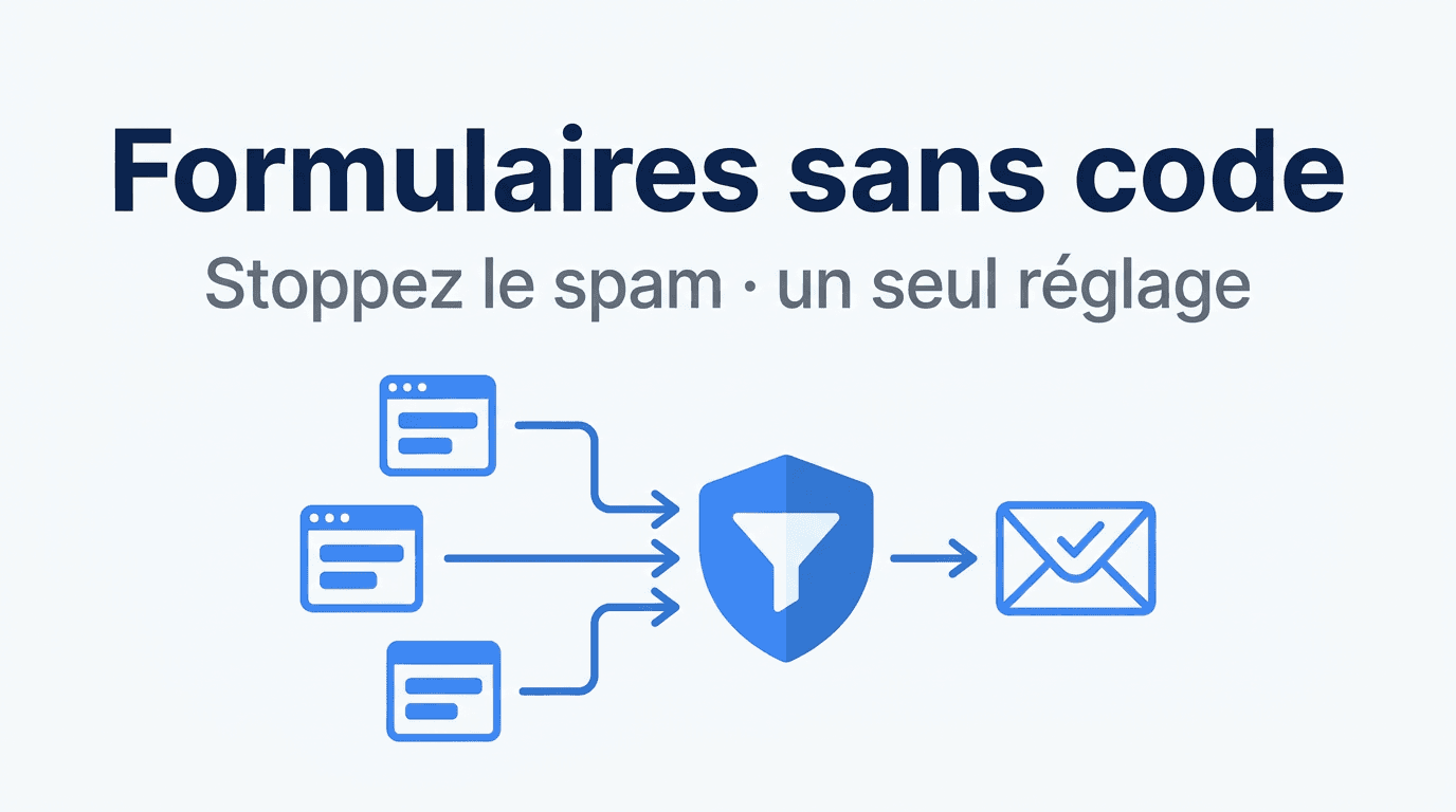 Bloquer le spam sur Webflow, Typeform et les formulaires sans code