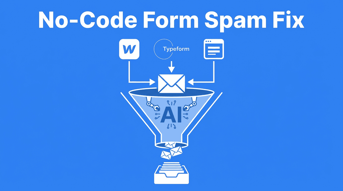 Contact Form Spam on Webflow, Typeform & No-Code Builders