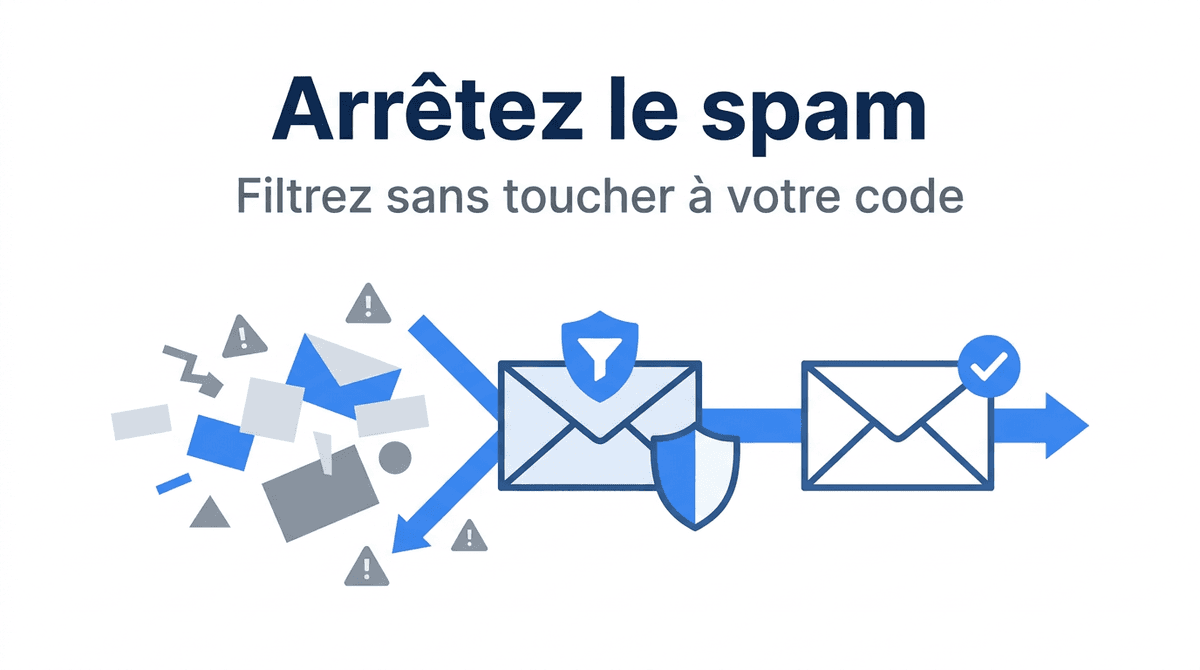 Comment arrêter le spam de formulaire de contact