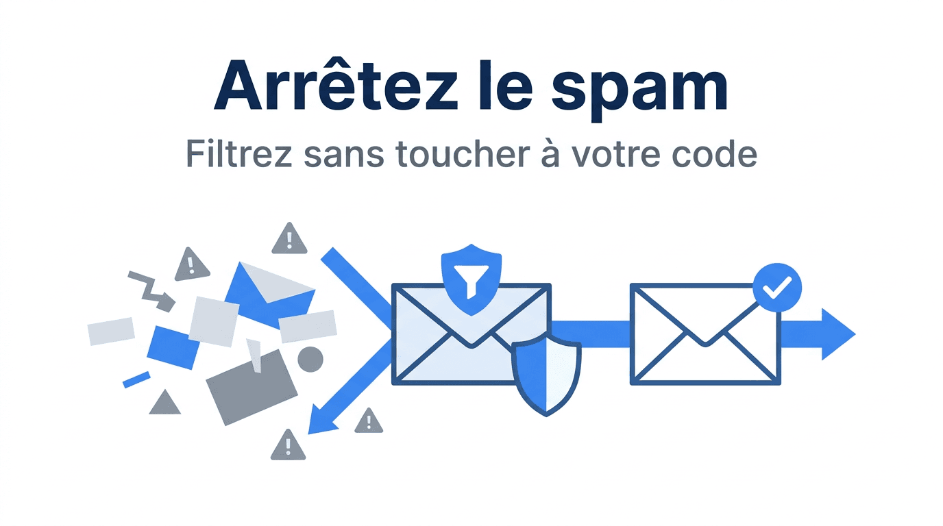 Comment arrêter le spam de formulaire de contact