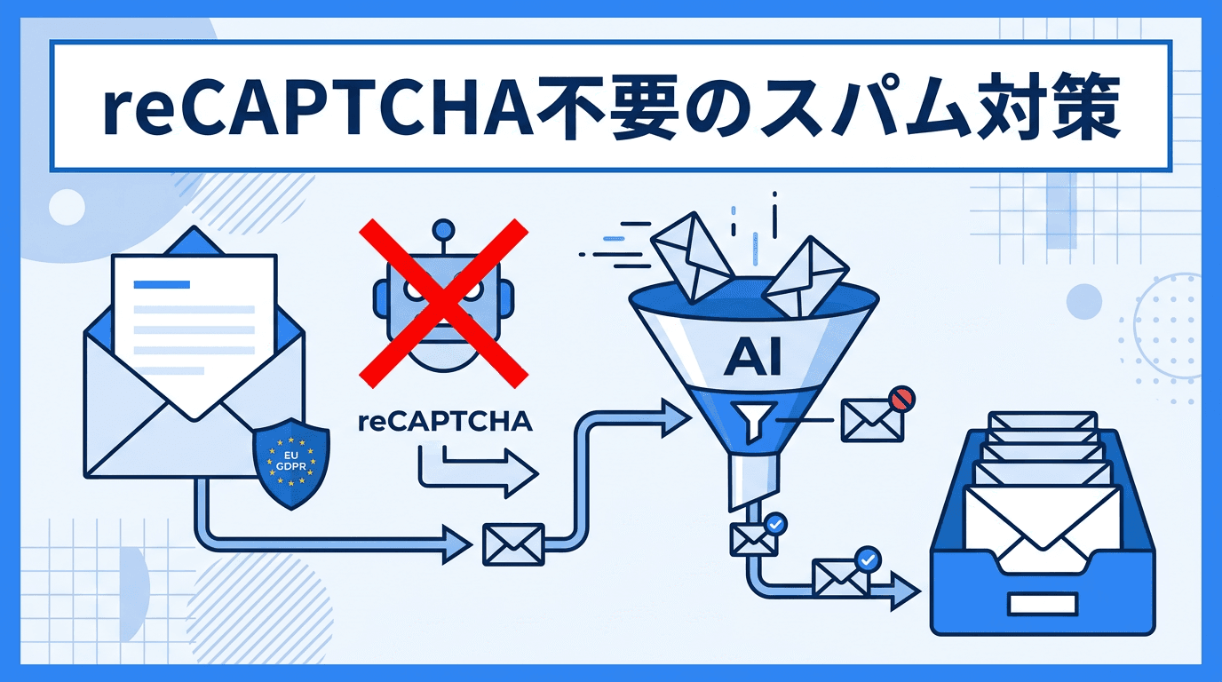 reCAPTCHAなしで問い合わせスパムを止める方法:メール層フィルタリング入門